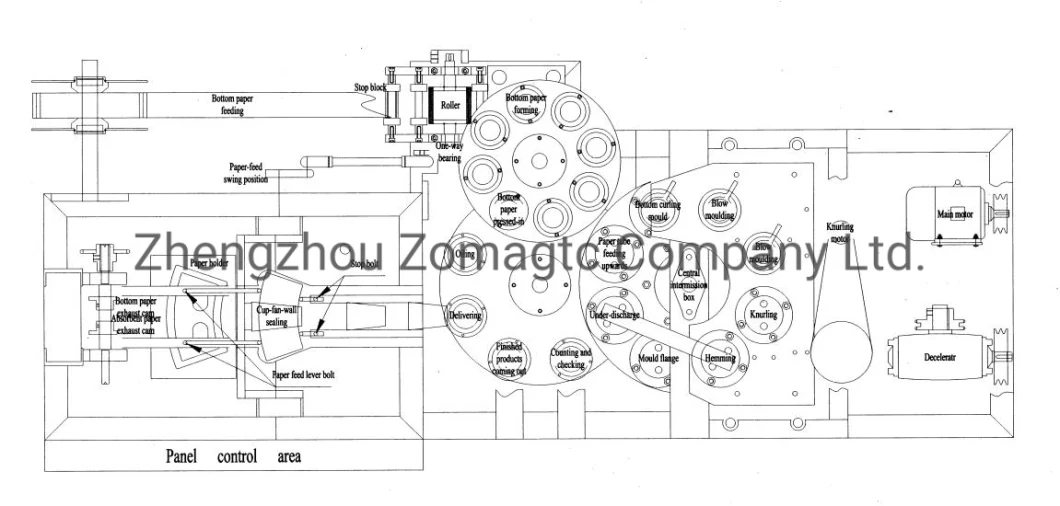 Auto Paper Salad Fruits Bowl Forming Machine Food Bowl Making Machine